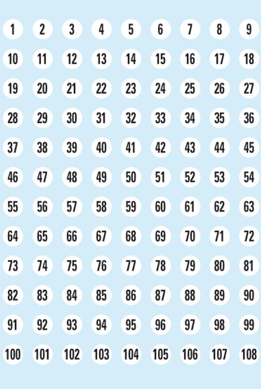 VARIO talletiketter Ø8 mm, 1-540, 5 ark (10 pakk)